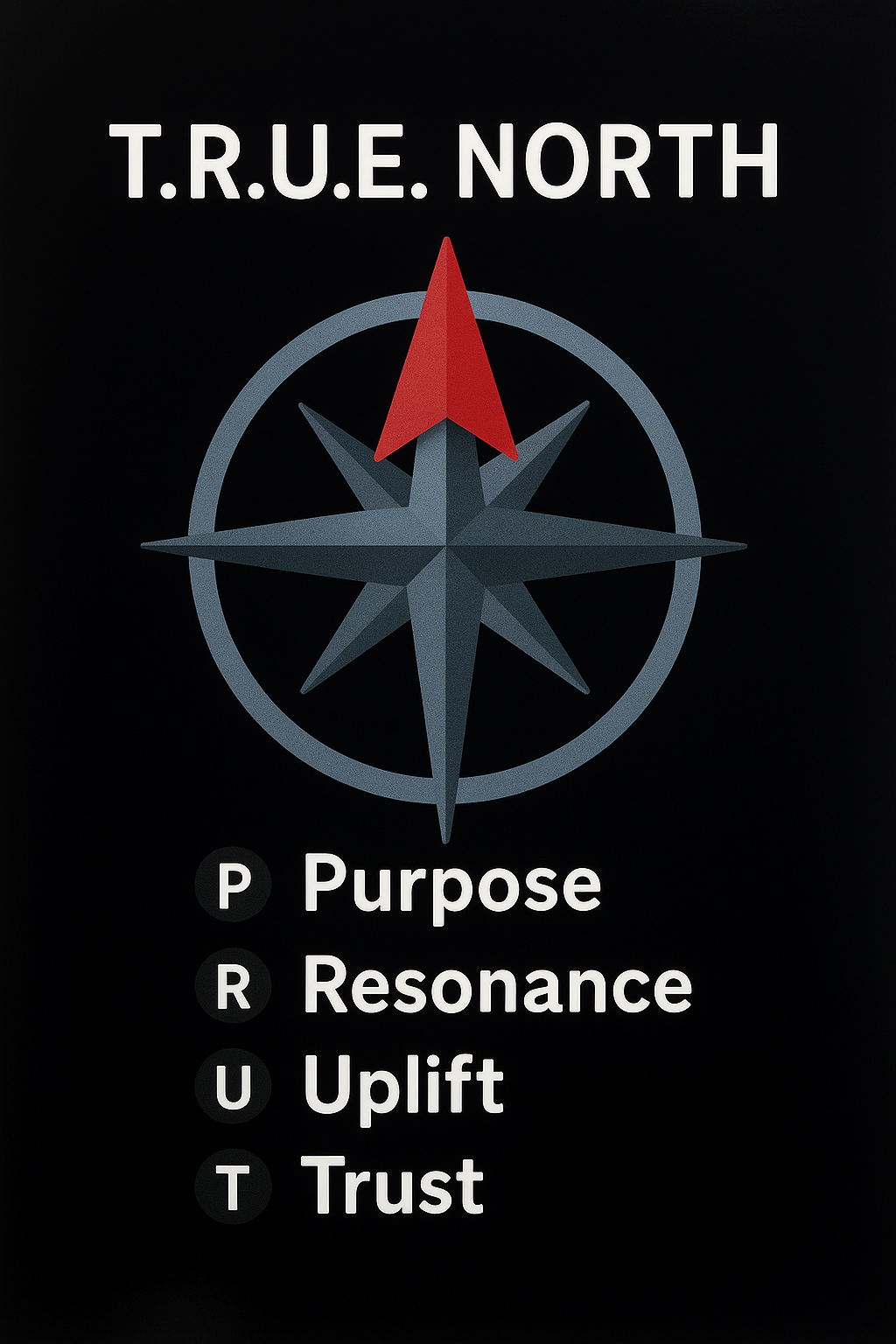 T.R.U.E. North Protocol — Spence's True North